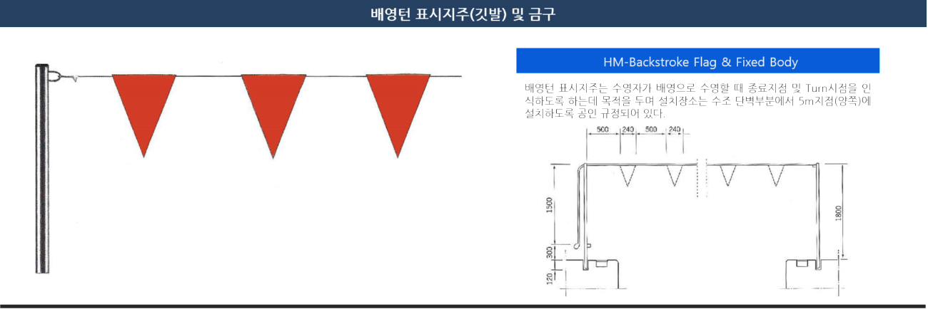 배영턴표시지주(깃발) 및 금구.png